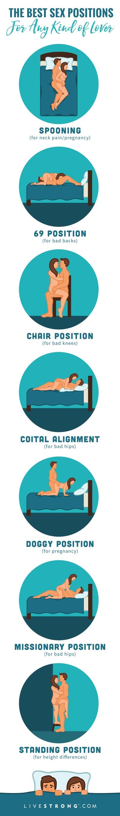 The 5 Best Sex Positions to Help People With Vaginas Orgasm